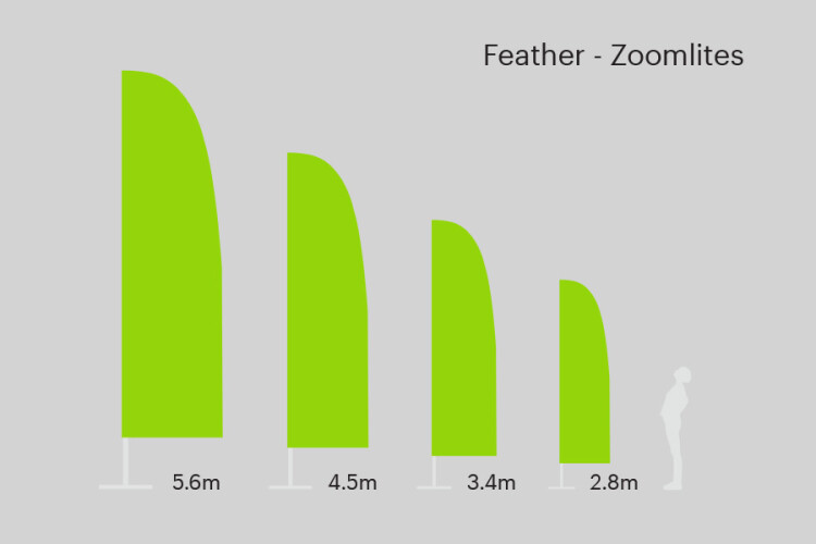 Zoom Lite feather sizes