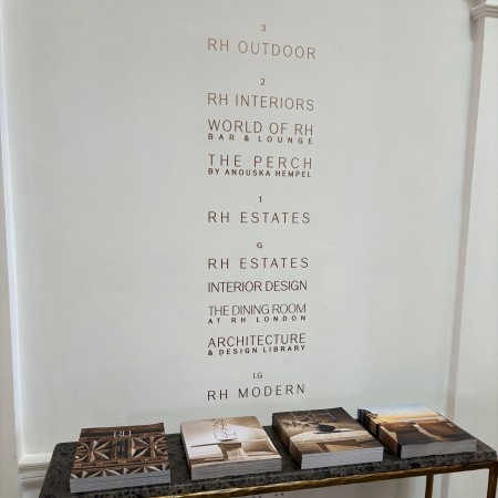 RH Milan Wayfinding